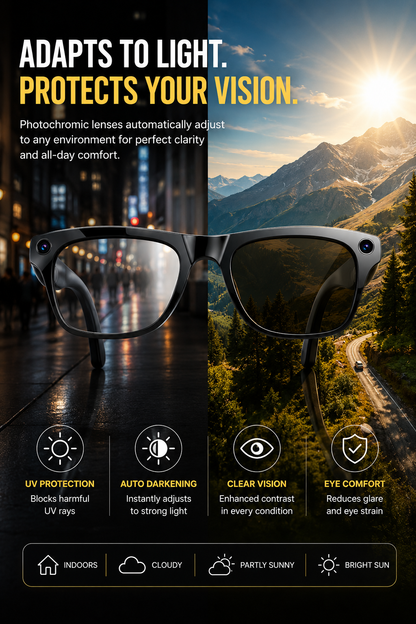 Experience the Future of Smart Eyewear