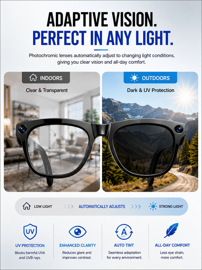 Experience the Future of Smart Eyewear