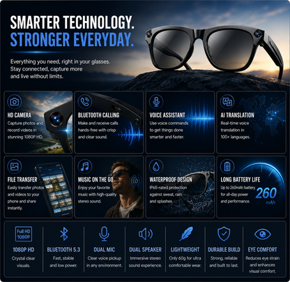 Experience the Future of Smart Eyewear